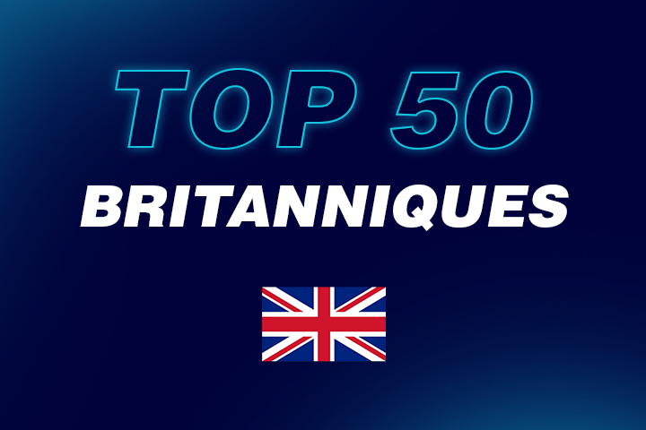 Classement Fortnite des meilleurs joueurs britanniques en septembre 2019